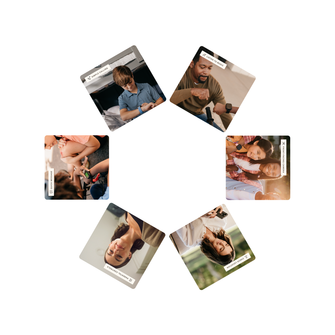  Six small square-shaped images arranged in a circular pattern.